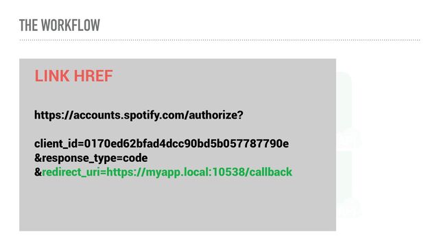 My


Application Spotify
Authorization


Server
Spotify
Resource


Server
User Authorization Request
https://accounts.spotify.com/authorize?


client_id=0170ed62bfad4dcc90bd5b057787790e


&response_type=code


&redirect_uri=https://myapp.local:10538/callback
LINK HREF
THE WORKFLOW
