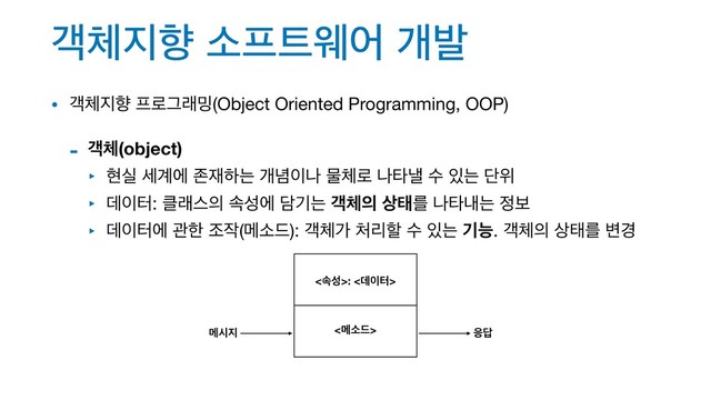 ё୓૑ೱ ࣗ೐౟ਝয ѐߊ
• ё୓૑ೱ ೐۽Ӓې߁(Object Oriented Programming, OOP)

- ё୓(object)
‣ അप ࣁ҅ী ઓ੤ೞח ѐ֛੉ա ޛ୓۽ աఋյ ࣻ ੓ח ױਤ

‣ ؘ੉ఠ: ௿ېझ੄ ࣘࢿী ׸ӝח ё୓੄ ࢚కܳ աఋղח ੿ࠁ

‣ ؘ੉ఠী ҙೠ ઑ੘(ݫࣗ٘): ё୓о ୊ܻೡ ࣻ ੓ח ӝמ. ё୓੄ ࢚కܳ ߸҃
<ࣘࢿ>: <ؘ੉ఠ>
<ݫࣗ٘>
ݫद૑ ਽׹
