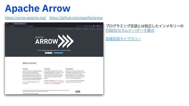 "QBDIF"SSPX
https://arrow.apache.org/ https://github.com/apache/arrow
ϓϩάϥϛϯάݴޠͱ͸ಠཱͨ͠ΠϯϝϞϦʔͷ
ྻࢦ޲ ΧϥϜφʔ
σʔλॻࣜ
֤छݴޠϥΠϒϥϦʔ
