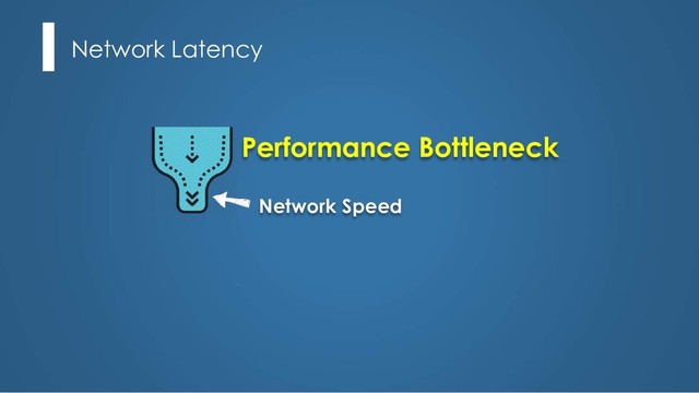 Network Latency
Performance Bottleneck
Network Speed
