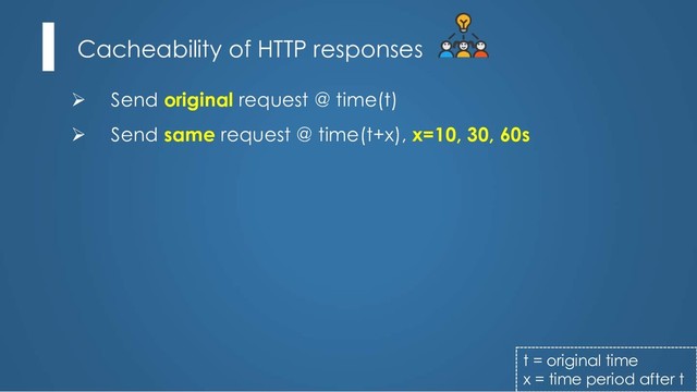Cacheability of HTTP responses
Ø Send original request @ time(t)
Ø Send same request @ time(t+x), x=10, 30, 60s
t = original time
x = time period after t
