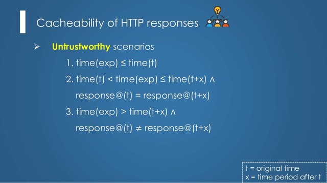Cacheability of HTTP responses
Ø Untrustworthy scenarios
1. time(exp) ≤ time(t)
2. time(t) < time(exp) ≤ time(t+x) ∧
response@(t) = response@(t+x)
3. time(exp) > time(t+x) ∧
response@(t) ≠ response@(t+x)
t = original time
x = time period after t
