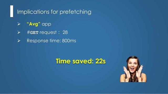 Implications for prefetching
Ø “Avg” app
Ø #GET request 28
Ø Response time: 800ms
Time saved: 22s
