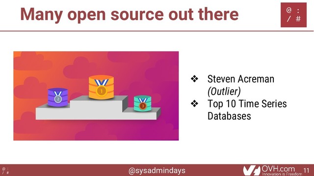 @sysadmindays
@ :
/ #
Many open source out there
❖ Steven Acreman
(Outlier)
❖ Top 10 Time Series
Databases
11
