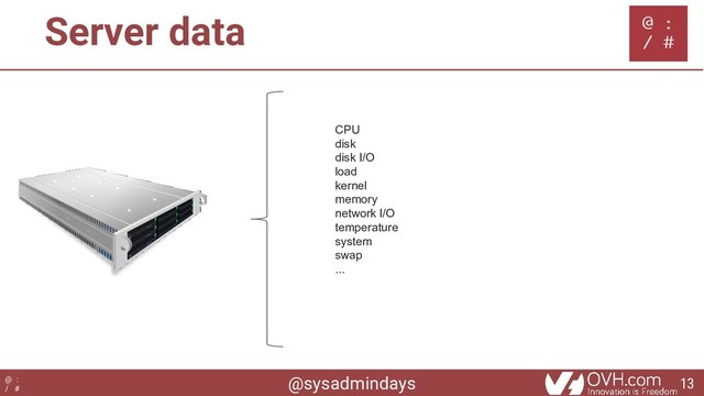 @sysadmindays
@ :
/ #
Server data
CPU
disk
disk I/O
load
kernel
memory
network I/O
temperature
system
swap
...
13
