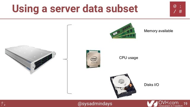 @sysadmindays
@ :
/ #
Using a server data subset
Memory available
CPU usage
Disks I/O
19
