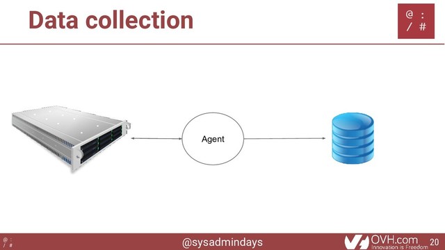 @sysadmindays
@ :
/ #
Data collection
Agent
20
