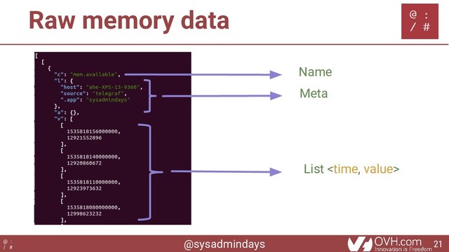 @sysadmindays
@ :
/ #
Raw memory data
Name
Meta
List <time>
21
</time>