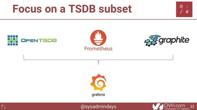 @sysadmindays
@ :
/ #
Focus on a TSDB subset
grafana
22
