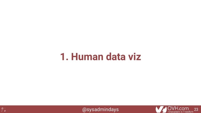 @sysadmindays
@ :
/ #
1. Human data viz
23
