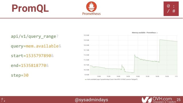 @sysadmindays
@ :
/ #
PromQL
api/v1/query_range?
query=mem.available&
start=1535797890&
end=1535818770&
step=30
25
