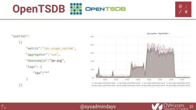 @sysadmindays
@ :
/ #
OpenTSDB
"queries":
[{
"metric":"cpu.usage_system",
"aggregator":"sum",
"downsample":"2m-avg",
"tags": {
"cpu":"*"
}
}]
32
