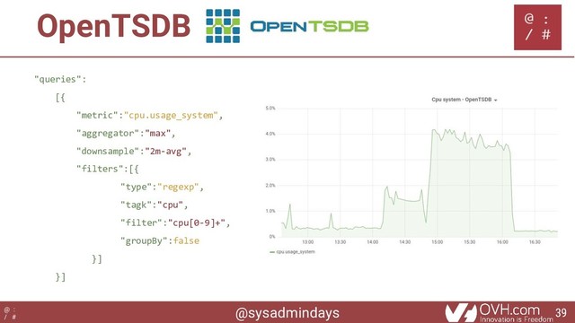@sysadmindays
@ :
/ #
OpenTSDB
"queries":
[{
"metric":"cpu.usage_system",
"aggregator":"max",
"downsample":"2m-avg",
"filters":[{
"type":"regexp",
"tagk":"cpu",
"filter":"cpu[0-9]+",
"groupBy":false
}]
}]
39
