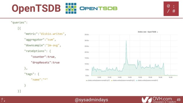 @sysadmindays
@ :
/ #
OpenTSDB
"queries":
[{
"metric":"diskio.writes",
"aggregator":"sum",
"downsample":"2m-avg",
"rateOptions": {
"counter":true,
"dropResets":true
},
"tags": {
"name":"*"
}
}]
49
