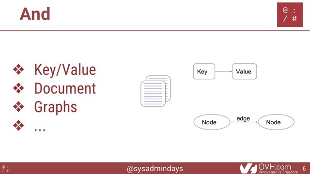 @sysadmindays
@ :
/ #
And
❖ Key/Value
❖ Document
❖ Graphs
❖ ...
Key Value
edge
Node
Node
6
