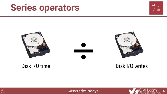 @sysadmindays
@ :
/ #
Series operators
Disk I/O time Disk I/O writes
56
