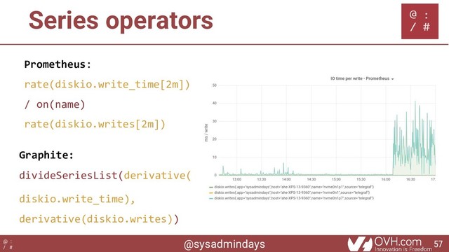 @sysadmindays
@ :
/ #
Series operators
Prometheus:
rate(diskio.write_time[2m])
/ on(name)
rate(diskio.writes[2m])
Graphite:
divideSeriesList(derivative(
diskio.write_time),
derivative(diskio.writes))
57
