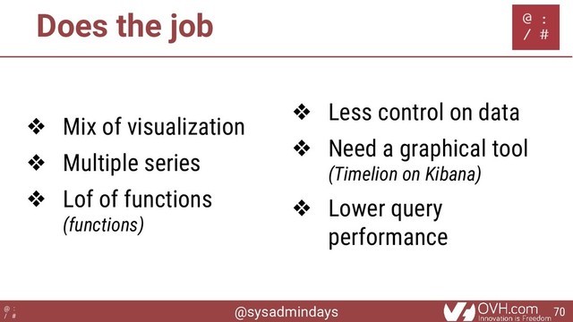 @sysadmindays
@ :
/ #
Does the job
❖ Mix of visualization
❖ Multiple series
❖ Lof of functions
(functions)
❖ Less control on data
❖ Need a graphical tool
(Timelion on Kibana)
❖ Lower query
performance
70
