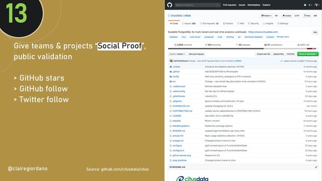 @clairegiordan
o
Give teams & projects “Social Proof”,
public validation
> GitHub stars
> GitHub follow
> Twitter follow
13
Source: github.com/citusdata/citus
@clairegiordano
