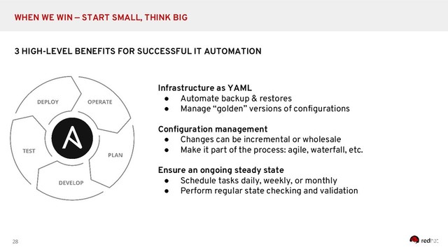 28
WHEN WE WIN — START SMALL, THINK BIG
3 HIGH-LEVEL BENEFITS FOR SUCCESSFUL IT AUTOMATION
Infrastructure as YAML
● Automate backup & restores
● Manage “golden” versions of configurations
Configuration management
● Changes can be incremental or wholesale
● Make it part of the process: agile, waterfall, etc.
Ensure an ongoing steady state
● Schedule tasks daily, weekly, or monthly
● Perform regular state checking and validation
