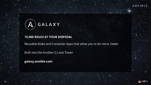 30
15,000 ROLES AT YOUR DISPOSAL
Reusable Roles and Container Apps that allow you to do more, faster
Built into the Ansible CLI and Tower
galaxy.ansible.com
