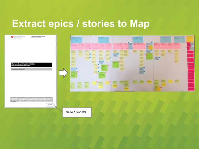 Extract epics / stories to Map
