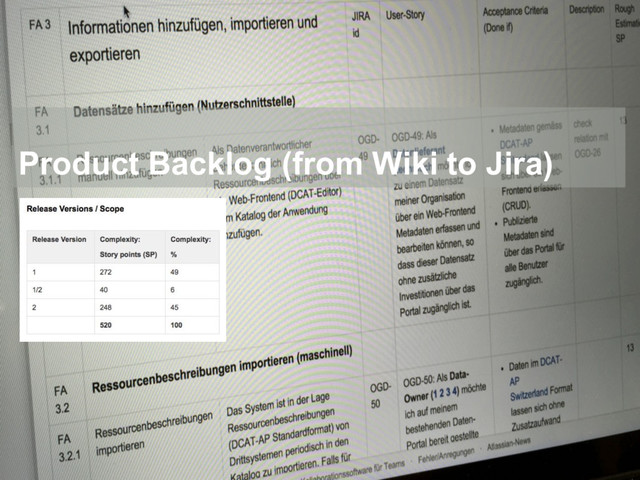 Product Backlog (from Wiki to Jira)
