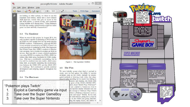 “Pokemon plays Twitch”
1. Exploit a GameBoy game via input
2. Take over the Super GameBoy
3. Take over the Super Nintendo
