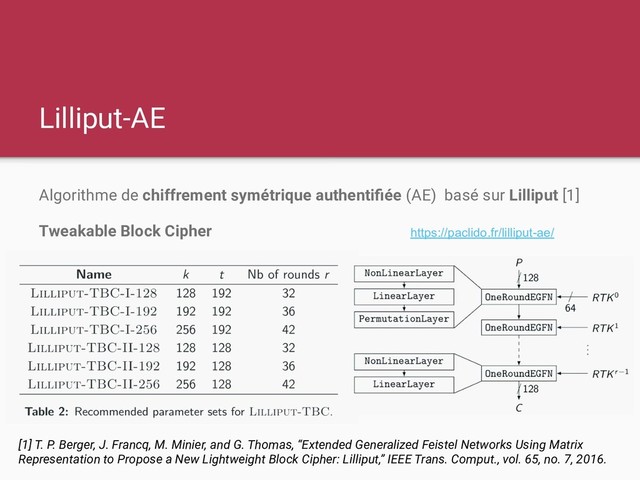 Lilliput-AE
Algorithme de chiffrement symétrique authentiﬁée (AE) basé sur Lilliput [1]
Tweakable Block Cipher
[1] T. P. Berger, J. Francq, M. Minier, and G. Thomas, “Extended Generalized Feistel Networks Using Matrix
Representation to Propose a New Lightweight Block Cipher: Lilliput,” IEEE Trans. Comput., vol. 65, no. 7, 2016.
https://paclido.fr/lilliput-ae/

