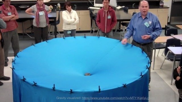 Gravity visualized: https://www.youtube.com/watch?v=MTY1Kje0yLg&list
