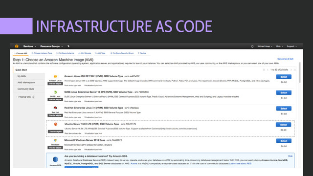 INFRASTRUCTURE AS CODE
