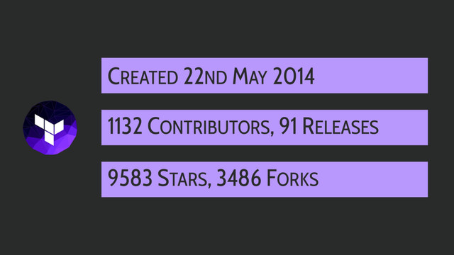 1132 CONTRIBUTORS, 91 RELEASES
9583 STARS, 3486 FORKS
CREATED 22ND MAY 2014
