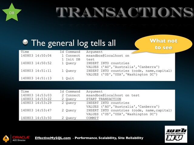 EffectiveMySQL.com - Performance, Scalability, Site Reliability
transactions
The general log tells all
DB
Time Id Command Argument
140803 14:50:04 1 Connect msandbox@localhost on
1 Init DB test
140803 14:50:52 1 Query INSERT INTO countries
VALUES ('AU','Australia','Canberra')
140803 14:51:11 1 Query INSERT INTO countries (code, name,capital)
VALUES ('US','USA','Washington DC')
140803 14:51:13 1 Quit
Time Id Command Argument
140803 14:53:03 2 Connect msandbox@localhost on test
140803 14:53:22 2 Query START TRANSACTION
140803 14:53:29 2 Query INSERT INTO countries
VALUES ('AU','Australia','Canberra')
140803 14:53:47 2 Query INSERT INTO countries (code, name,capital)
VALUES ('US','USA','Washington DC')
140803 14:53:50 2 Query COMMIT
What not
to see
