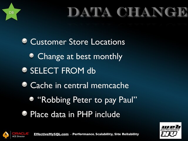 EffectiveMySQL.com - Performance, Scalability, Site Reliability
DATA CHANGE
Customer Store Locations
Change at best monthly
SELECT FROM db
Cache in central memcache
“Robbing Peter to pay Paul”
Place data in PHP include
DB
