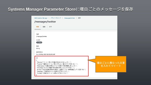 Systems Manager Parameter Storeに曜日ごとのメッセージを保存
曜日ごとに異なった文言
を入れてツイート
