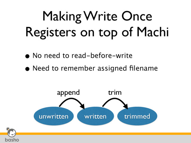 Making Write Once
Registers on top of Machi
• No need to read-before-write
• Need to remember assigned ﬁlename
unwritten written trimmed
append trim
