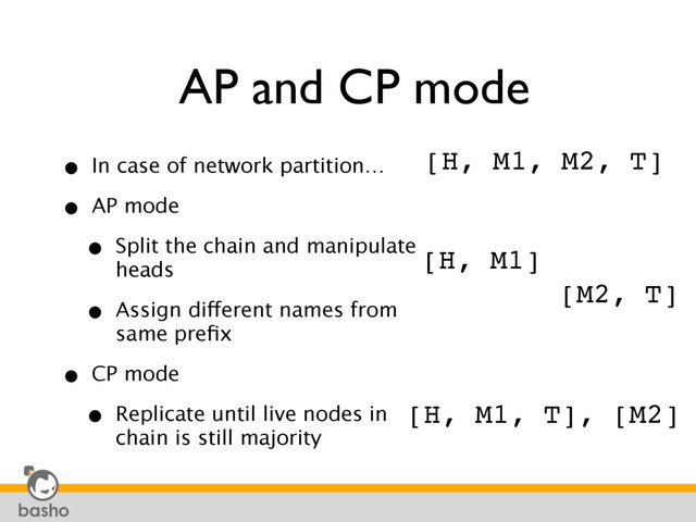 AP and CP mode
• In case of network partition…
• AP mode
• Split the chain and manipulate
heads
• Assign different names from
same preﬁx
• CP mode
• Replicate until live nodes in
chain is still majority
[H, M1, M2, T]
[H, M1, T], [M2]
[H, M1]
[M2, T]
