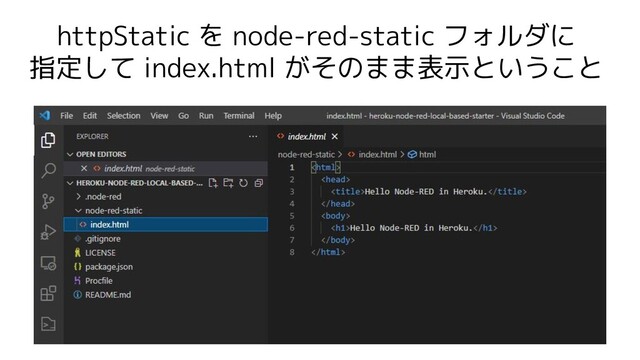 httpStatic を node-red-static フォルダに
指定して index.html がそのまま表示ということ
