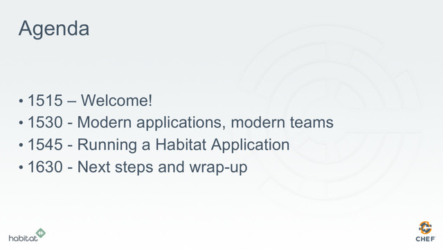 • 1515 – Welcome!
• 1530 - Modern applications, modern teams
• 1545 - Running a Habitat Application
• 1630 - Next steps and wrap-up
Agenda
