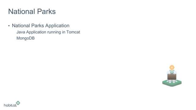 National Parks
•  National Parks Application
 
Java Application running in Tomcat
 
MongoDB
