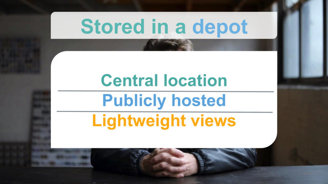 Central location
Publicly hosted
Lightweight views
Stored in a depot
