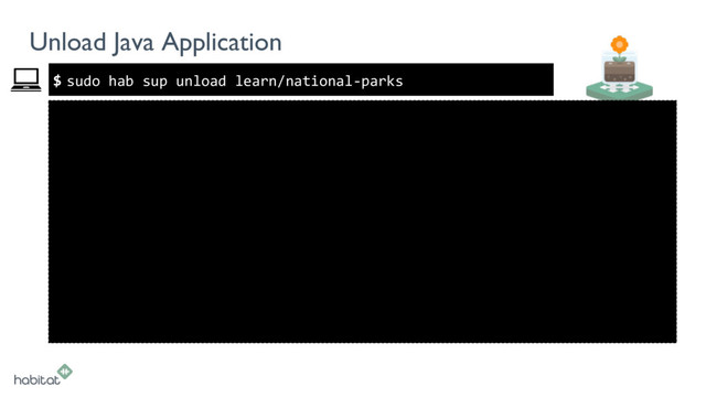 $
Unload Java Application
sudo hab sup unload learn/national-parks
