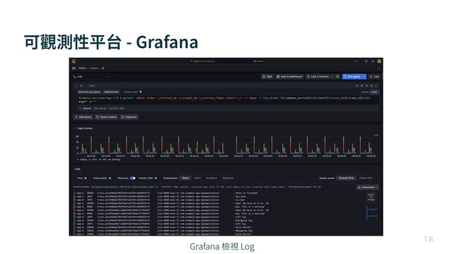 可觀測性平台 - Grafana

Grafana 檢視 Log
