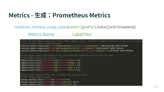 Metrics - ⽣成：Prometheus Metrics

container_memery_usage_bytes{name="garafna"} [value] [unix timestamp]
Metrics Name Label Pair
