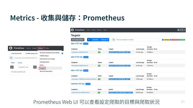 Metrics - 收集與儲存：Prometheus

Prometheus Web UI 可以查看設定爬取的⽬標與爬取狀況

