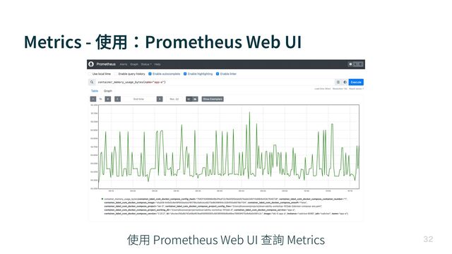Metrics - 使⽤：Prometheus Web UI

使⽤ Prometheus Web UI 查詢 Metrics
