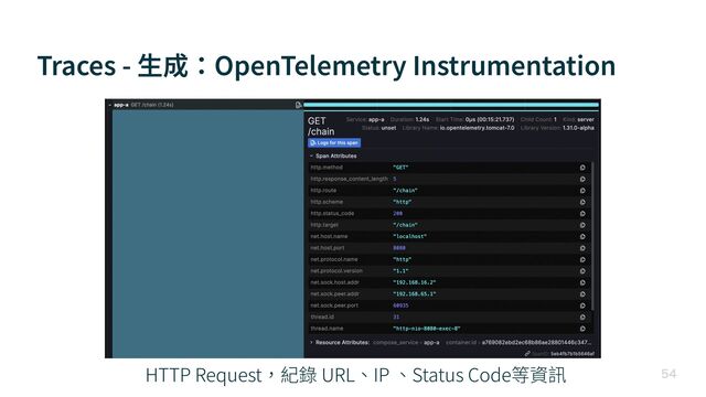 Traces - ⽣成：OpenTelemetry Instrumentation

HTTP Request，紀錄 URL、IP 、Status Code等資訊
