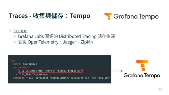 Traces - 收集與儲存：Tempo

• Tempo


• Grafana Labs 開源的 Distributed Tracing 儲存後端


• ⽀援 OpenTelemetry、Jaeger、Zipkin
