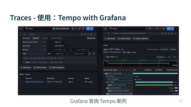Traces - 使⽤：Tempo with Grafana

Grafana 查詢 Tempo 範例
