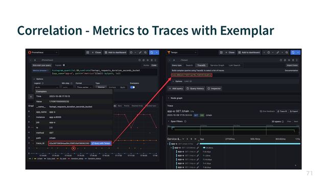 Correlation - Metrics to Traces with Exemplar

